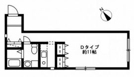 レジディア駒沢大学 205 間取り図