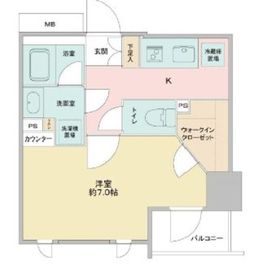 CAVANA浅草 (カバナ浅草) 302 間取り図
