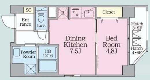 ウテナ西麻布 501 間取り図