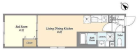 La Douceur武蔵小山 (ラドゥセール武蔵小山) 202 間取り図