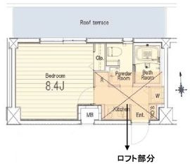 レスピール羽田 408 間取り図