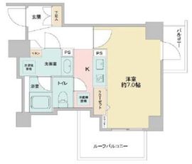 CAVANA浅草 (カバナ浅草) 1002 間取り図