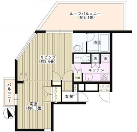 JOYCE山王 602 間取り図