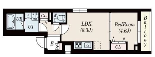 S-RESIDENCE高井戸EAST (エスレジデンス高井戸イースト) 406 間取り図