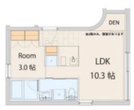 エスセナーリオ青葉台デュオⅠ 201 間取り図