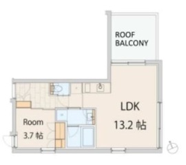 エスセナーリオ青葉台デュオⅡ 412 間取り図