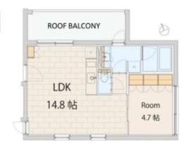 エスセナーリオ青葉台デュオⅡ 511 間取り図