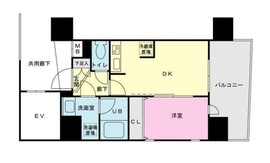 プライムネクサス大森パークアベニュー 8F1 間取り図