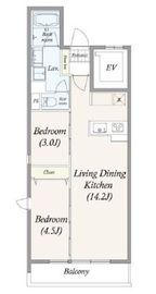 GRAN PASEO 三宿 (グランパセオ三宿) 401 間取り図