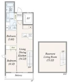 GRAN PASEO 三宿 (グランパセオ三宿) 101 間取り図