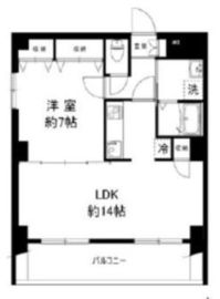 ニューリバー新宿 602 間取り図