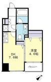 ドゥーエ東高円寺 702 間取り図