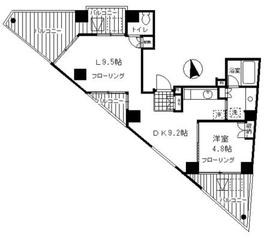 北参道スタイル 801 間取り図