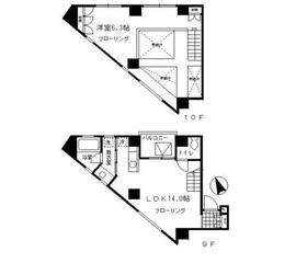 北参道スタイル 901 間取り図