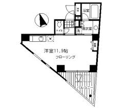 北参道スタイル 702 間取り図