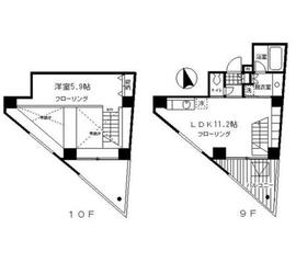 北参道スタイル 902 間取り図