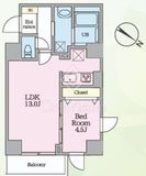 Luvast Yoyogi Park 601 間取り図