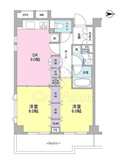 リバーレ蒲田仲六郷 601 間取り図