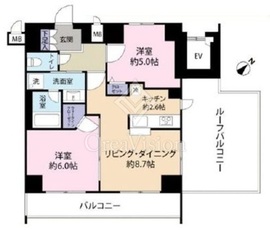 リンクスアヴェニール（LINX AVENIR） 10階 間取り図
