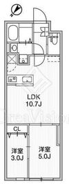 Aglaia 千石 Deux 303 間取り図
