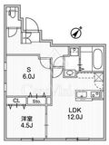 Aglaia 千石 Deux 401 間取り図