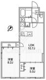 Aglaia 千石 Deux 503 間取り図