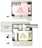 ワコーレロイヤル根岸 6階 間取り図