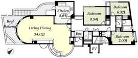 グランフォルム神宮前 201 間取り図