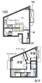 パークフラッツ祐天寺 105 間取り図