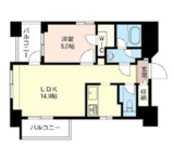 エスティメゾン恵比寿2 501 間取り図