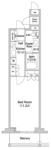 コンフォリア北参道 911 間取り図