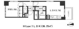 グランカーサ新宿御苑 906 間取り図