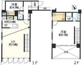 グランドメゾン神宮前 1階 間取り図