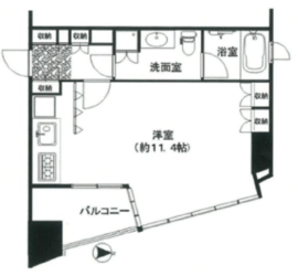 セントラルレジデンス北青山アクシルコート 11階 間取り図