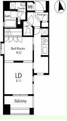 プライムアーバン恵比寿2 601 間取り図