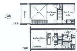 ウェルスクエア碑文谷 618 間取り図