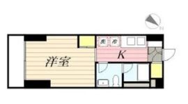 パークフラッツ祐天寺 306 間取り図