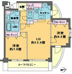 カスタリア目白 604 間取り図