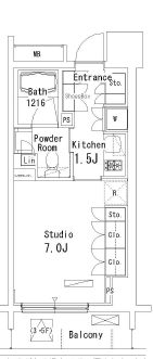 パークアクシス方南町 302 間取り図