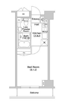 コンフォリア西新宿 802 間取り図
