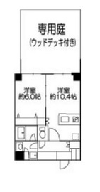 ヒューリックレジデンス参宮橋 104 間取り図