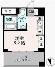 カスタリア大森3 708 間取り図