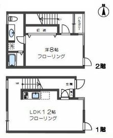 アビターレ神宮前 A5 間取り図