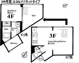 FLEG池尻 309 間取り図