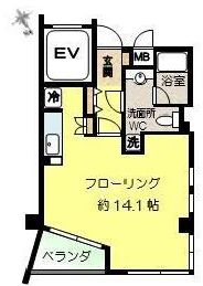 イトーピア神宮外苑エストゥディオ 2階 間取り図