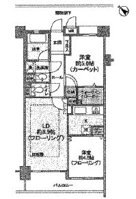 マイネシュロッス代官山 2階 間取り図