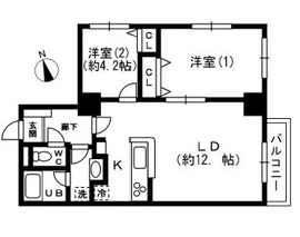 KDXレジデンス秋葉原 403 間取り図